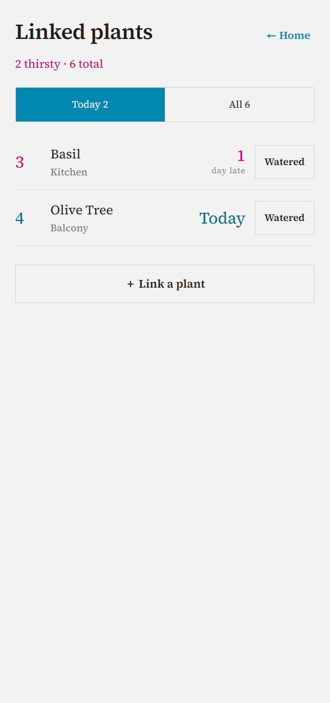 Linked plants list: 2 thirsty of 6, Basil 1 day late, Olive Tree today, Watered buttons